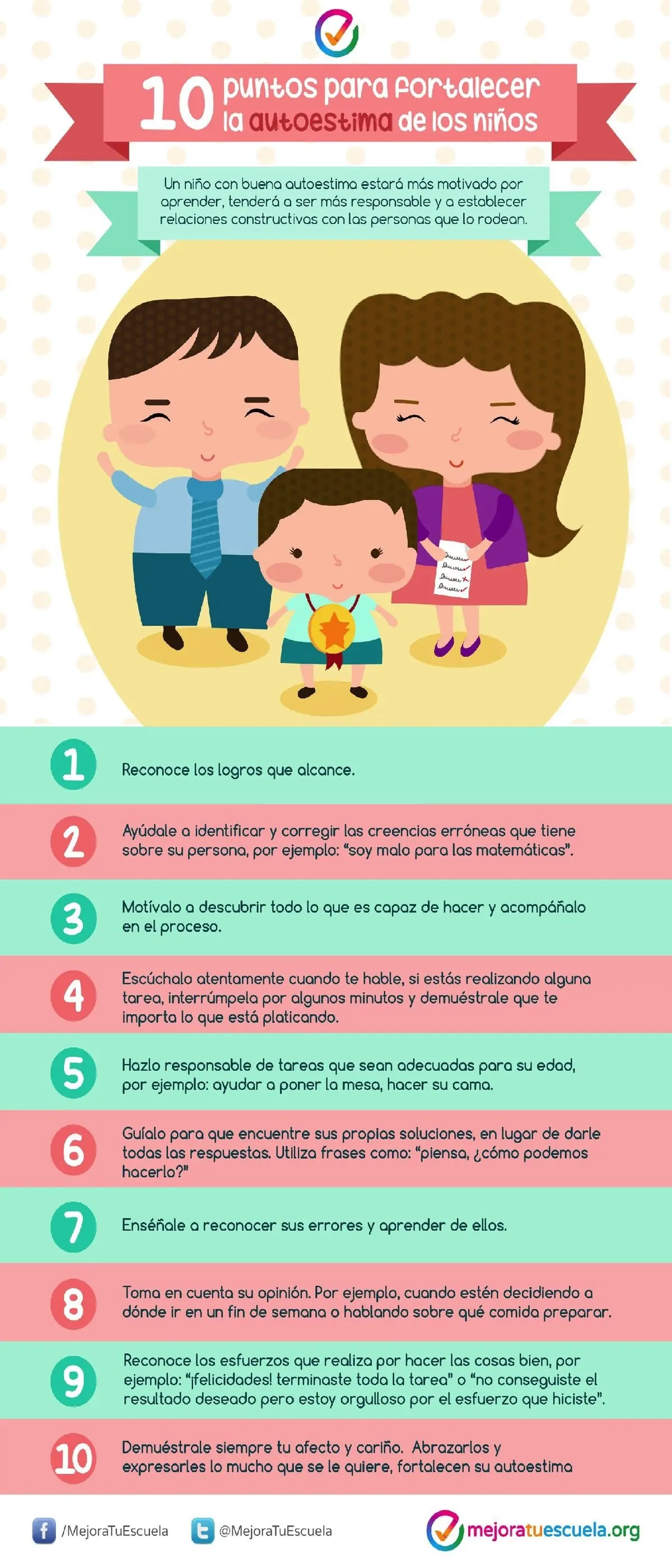 lecciones