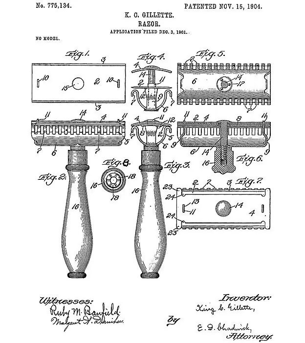 Gillette, maquinas baratas y cuchillas caras, te explico.