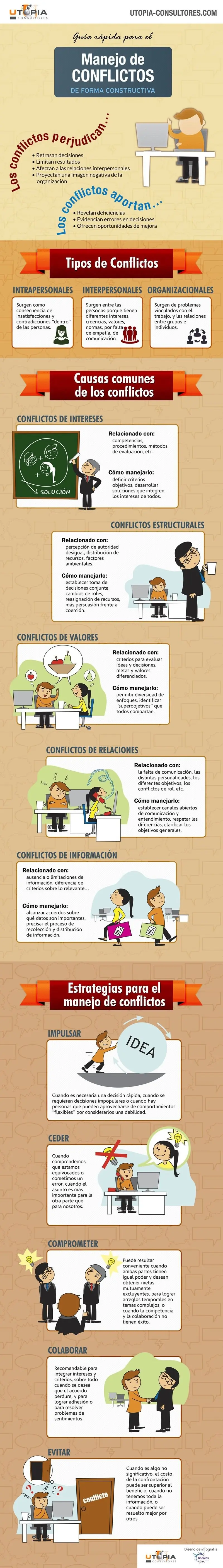 educacion