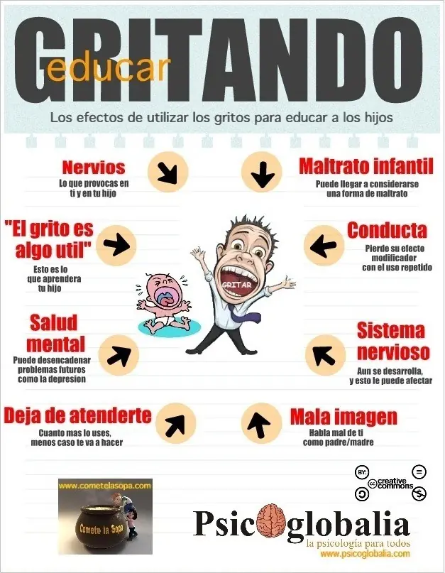 educar