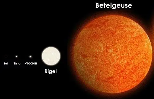 universo