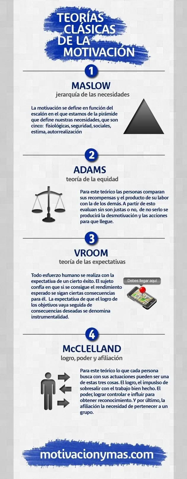 lecciones