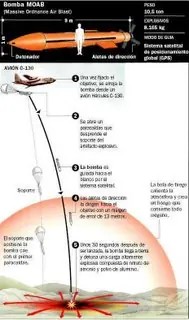 arma