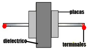capacitor
