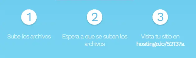 archivos
