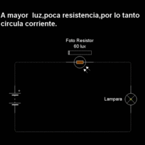 electronica