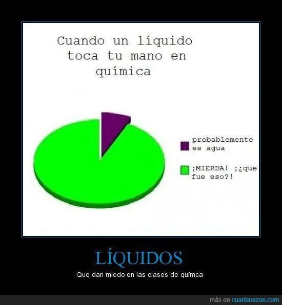 humor