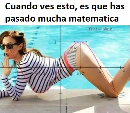 graficos