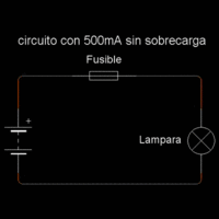 resistencia
