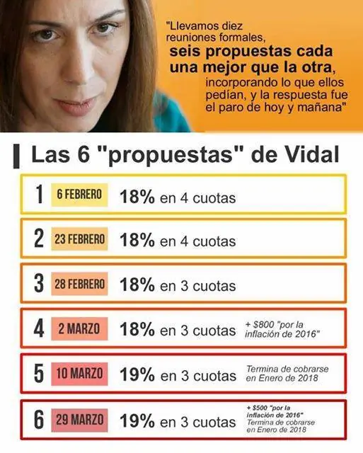 "No se reprimió maestros " M. Longobardi