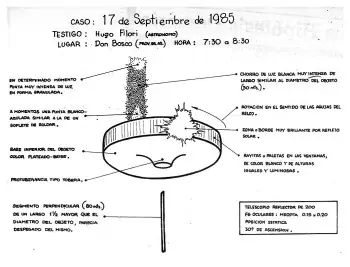 ufo ufo