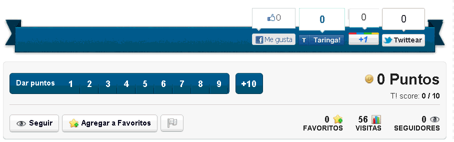 7 razones para amar a los LEONES