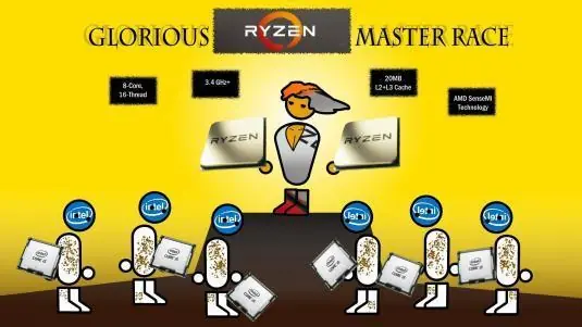 amd