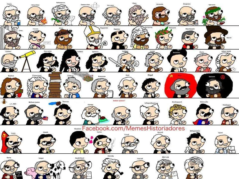 Humor para filosofos taringueros - Parte 4