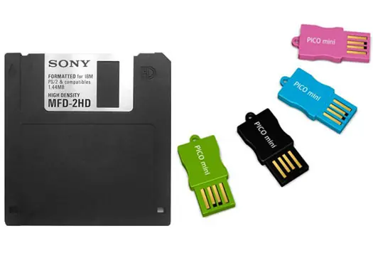 Antes y después de la tecnologia