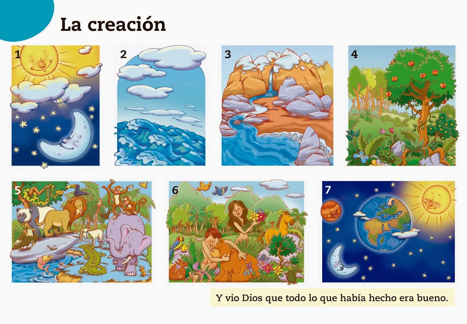 Catecismo Básico - La Creación