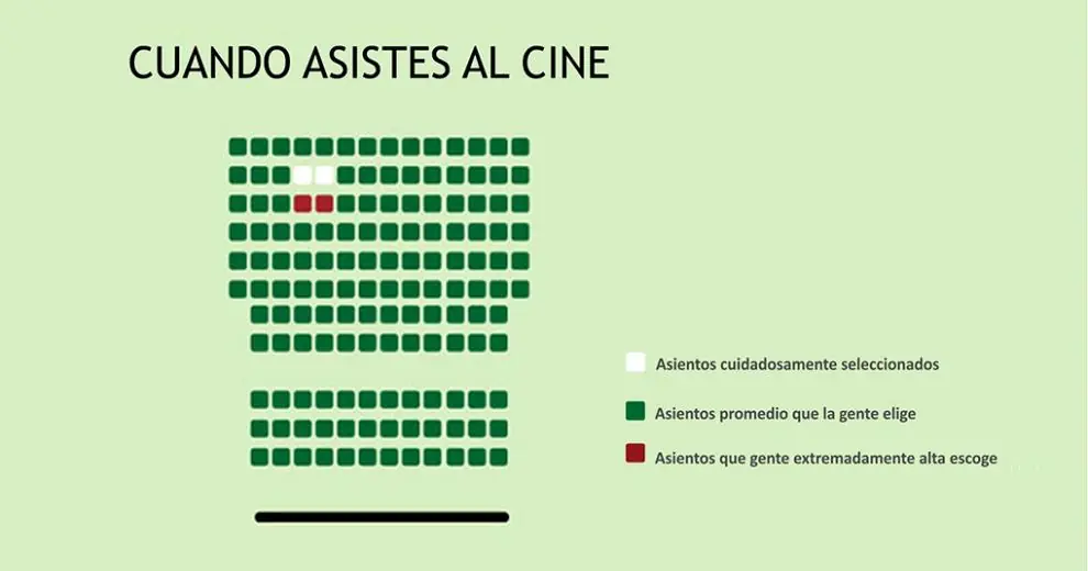 Megapost: Verdades de la vida cotidiana