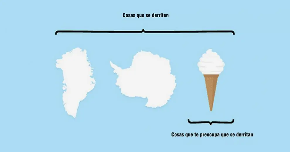 Megapost: Verdades de la vida cotidiana