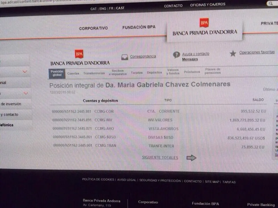Hugo Chavez: Ser rico es malo.
