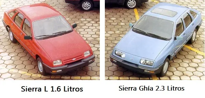 Ford Sierra: La Historia en el Mundo Ford Sierra: La Historia en el Mundo
