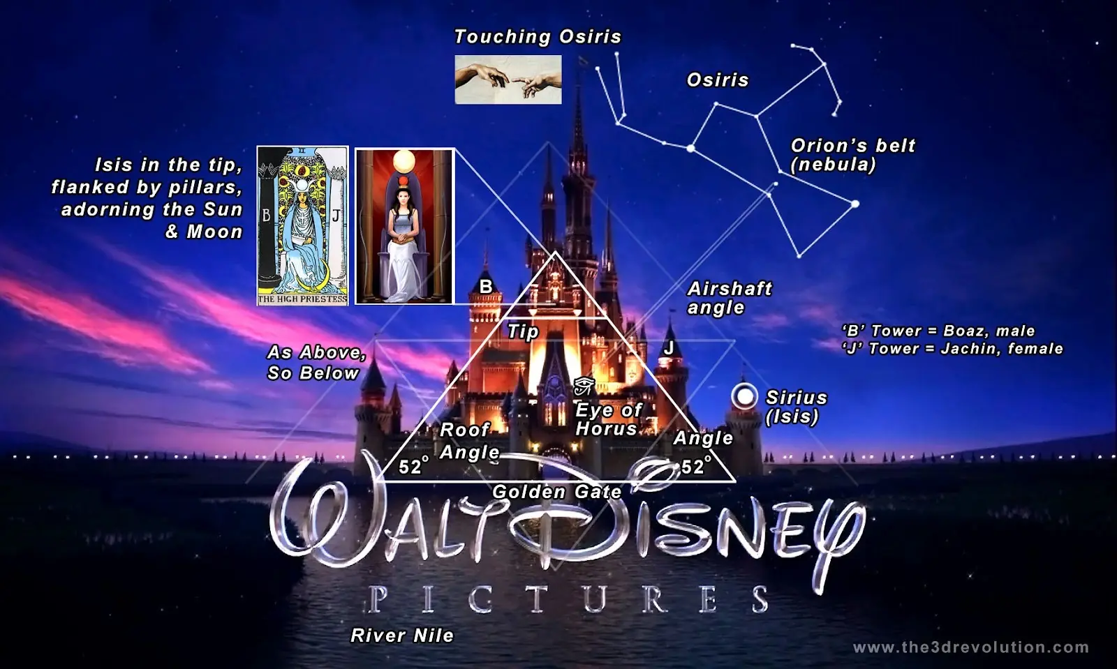 En Ecuador descubrimos los símbolos illuminati en Disney!