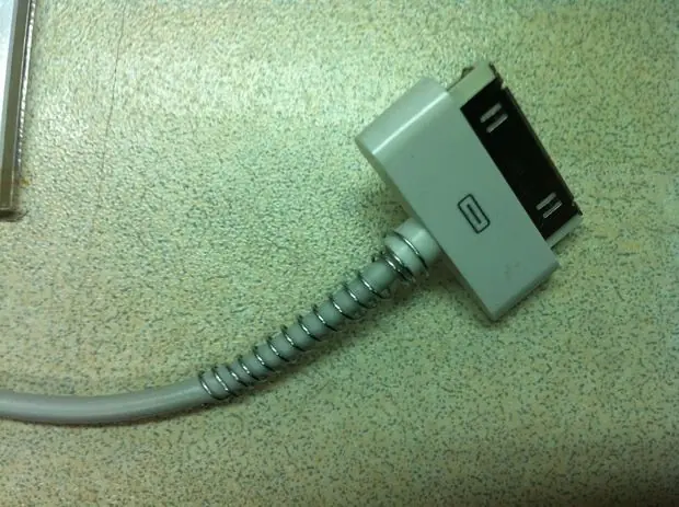 cables