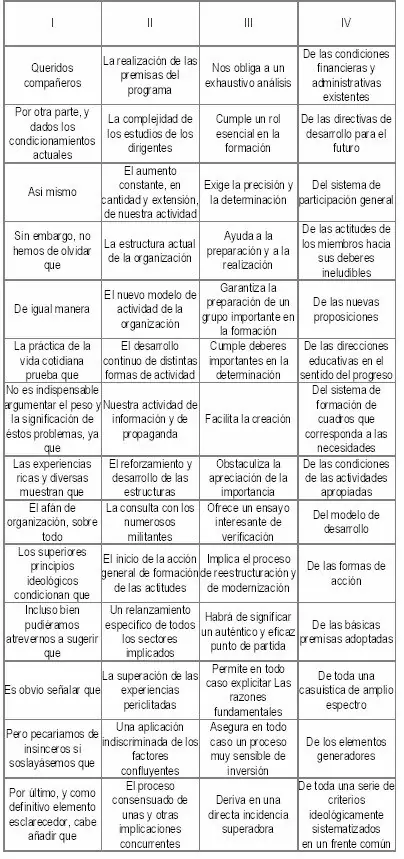 Hacer un discurso sin decir absolutamente nada
