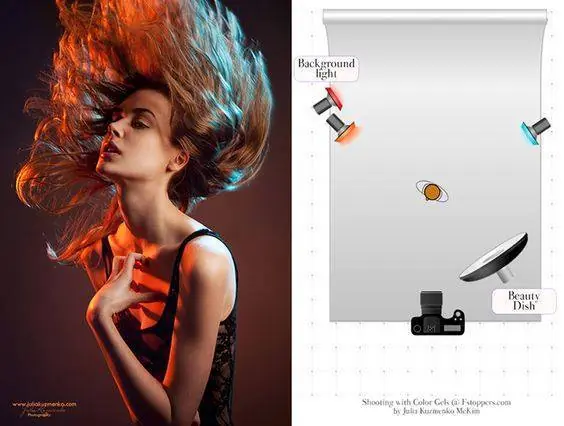 Aprendé a hacer efectos fotográficos