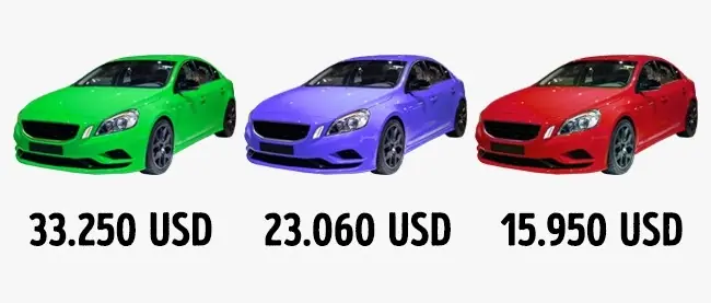 compradores