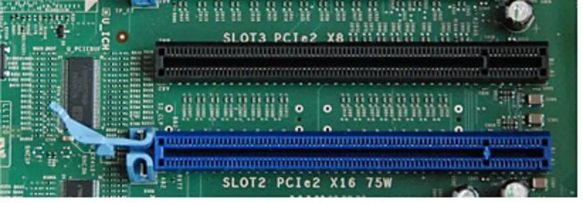 La GPU y sus caracteristicas