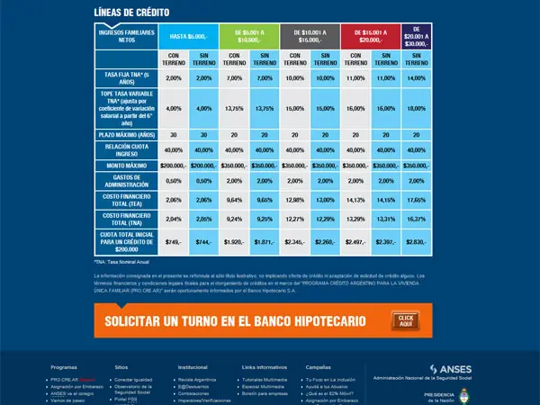 comprar casas comprar casas