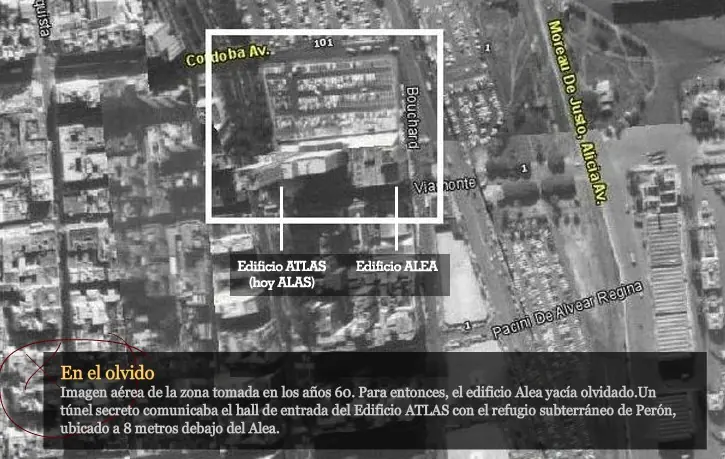 Buenos Aires Buenos Aires