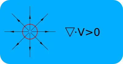 ampere ampere