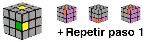 tutorial tutorial