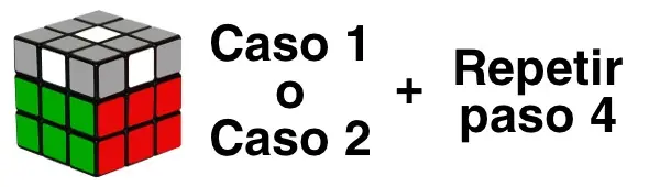 7 pasos 7 pasos