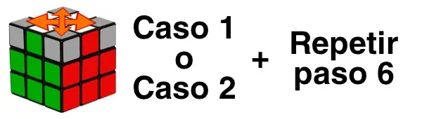 tutorial tutorial