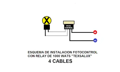 iluminacion