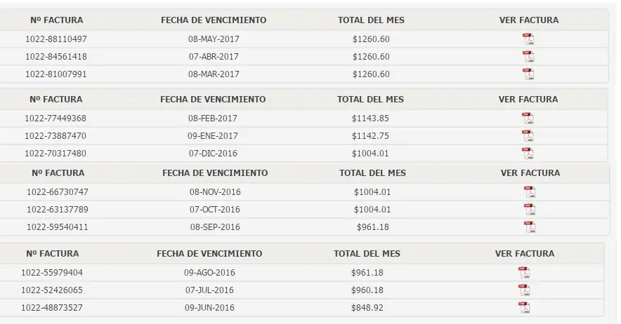 cablevision