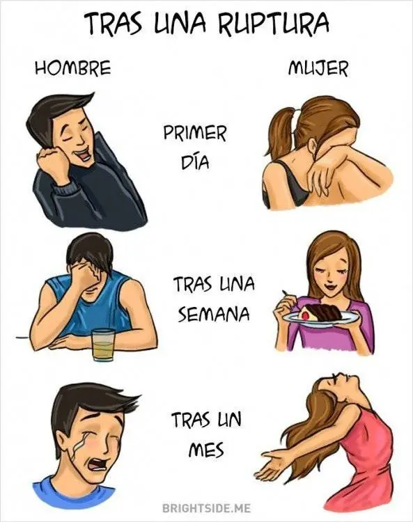 machismo vs feminismo