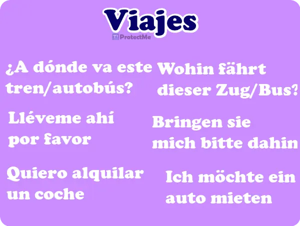 idiomas