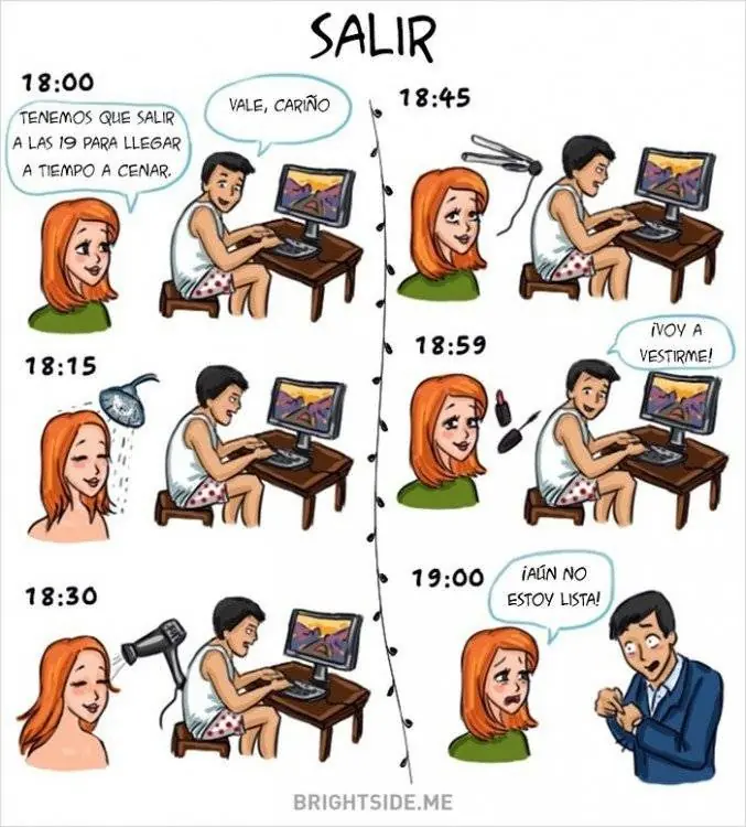 machismo vs feminismo