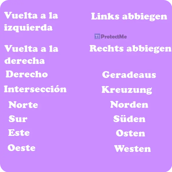 espanol