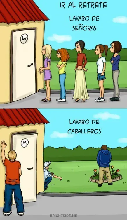 comparaciones