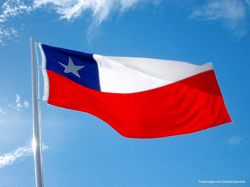 Un gran año 2016 para Chile?? (mini-resumen)