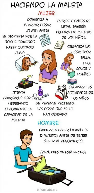 La Batalla Final