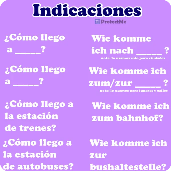 Estudiar