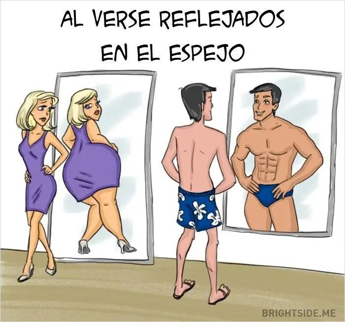 Hombres vs Mujeres:Comparaciones