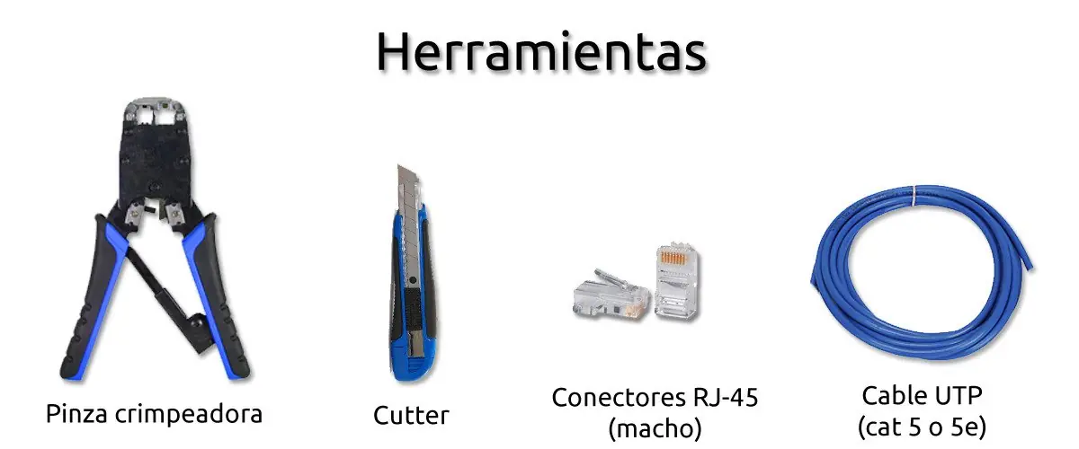 Haz tu propio cable de red (paso a paso)