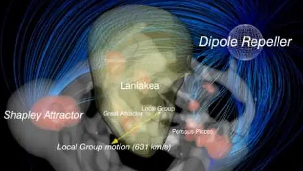 Un inexplicable vacío empuja nuestra galaxia