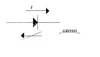 semiconductores